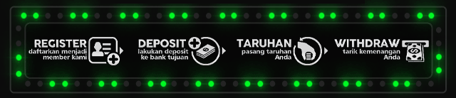 Slotter77 Jackpot